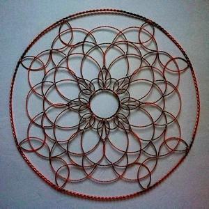 angle view
